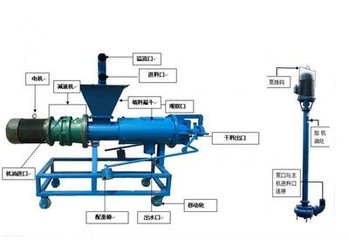 畜禽糞便處理機 畜禽糞便處理機